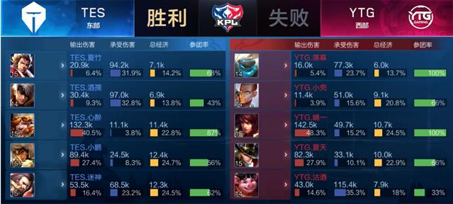 昔日传奇朴 昔日传奇朴