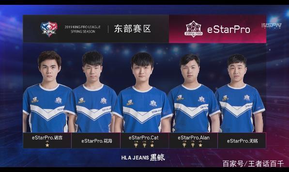 潜在核心球 潜在核心球