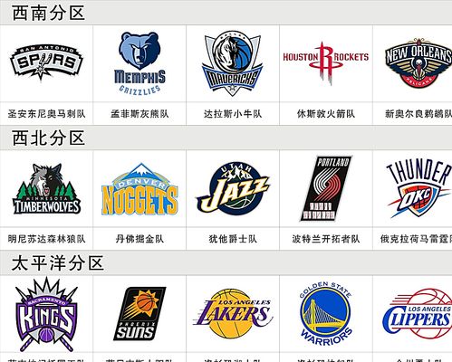 加准确 加准确